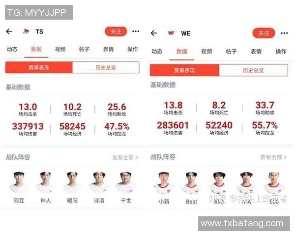 王者荣耀热点分析：深入解读WE战队的盯防策略与战术布局